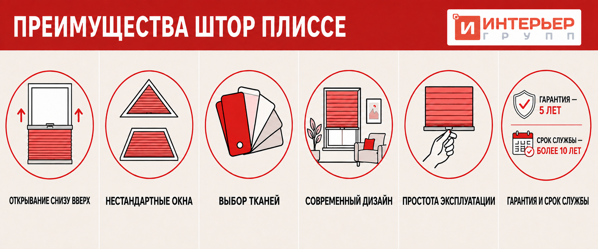 Преимущества штор плиссе — компактность, универсальность, дизайн, долговечность